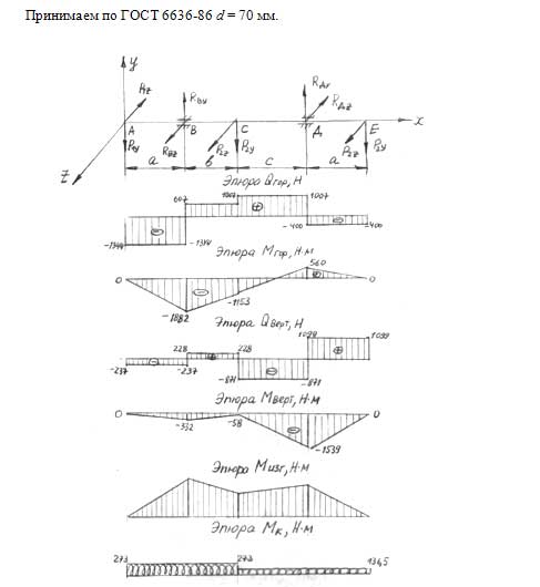Задача 21 Задача 21