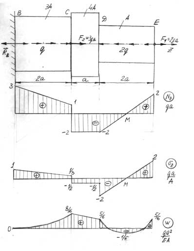 Задача 6 Задача 6